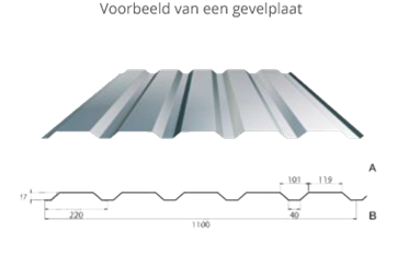 gevelbeplating voorbeeld